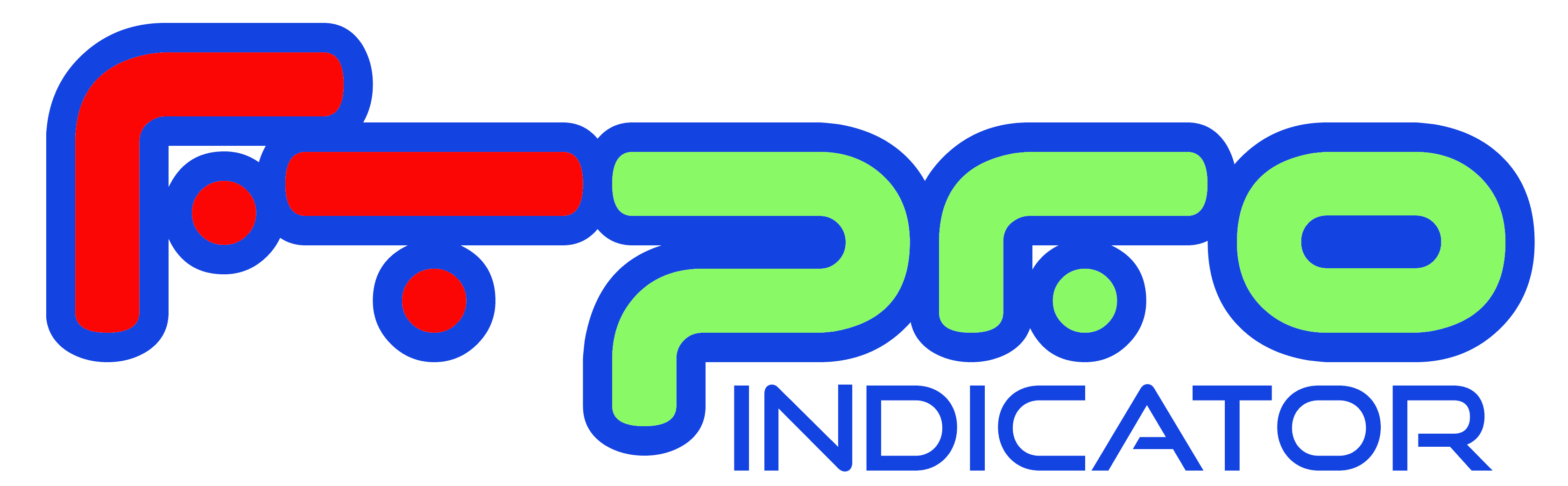 FTPro Indicator